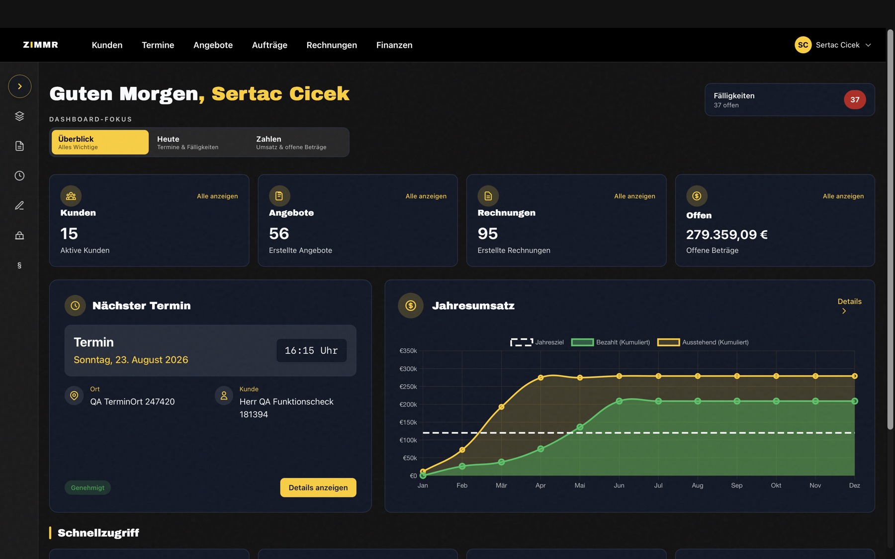ZIMMR Dashboard mit Kunden, Terminen, Angeboten, Rechnungen und Umsatzübersicht